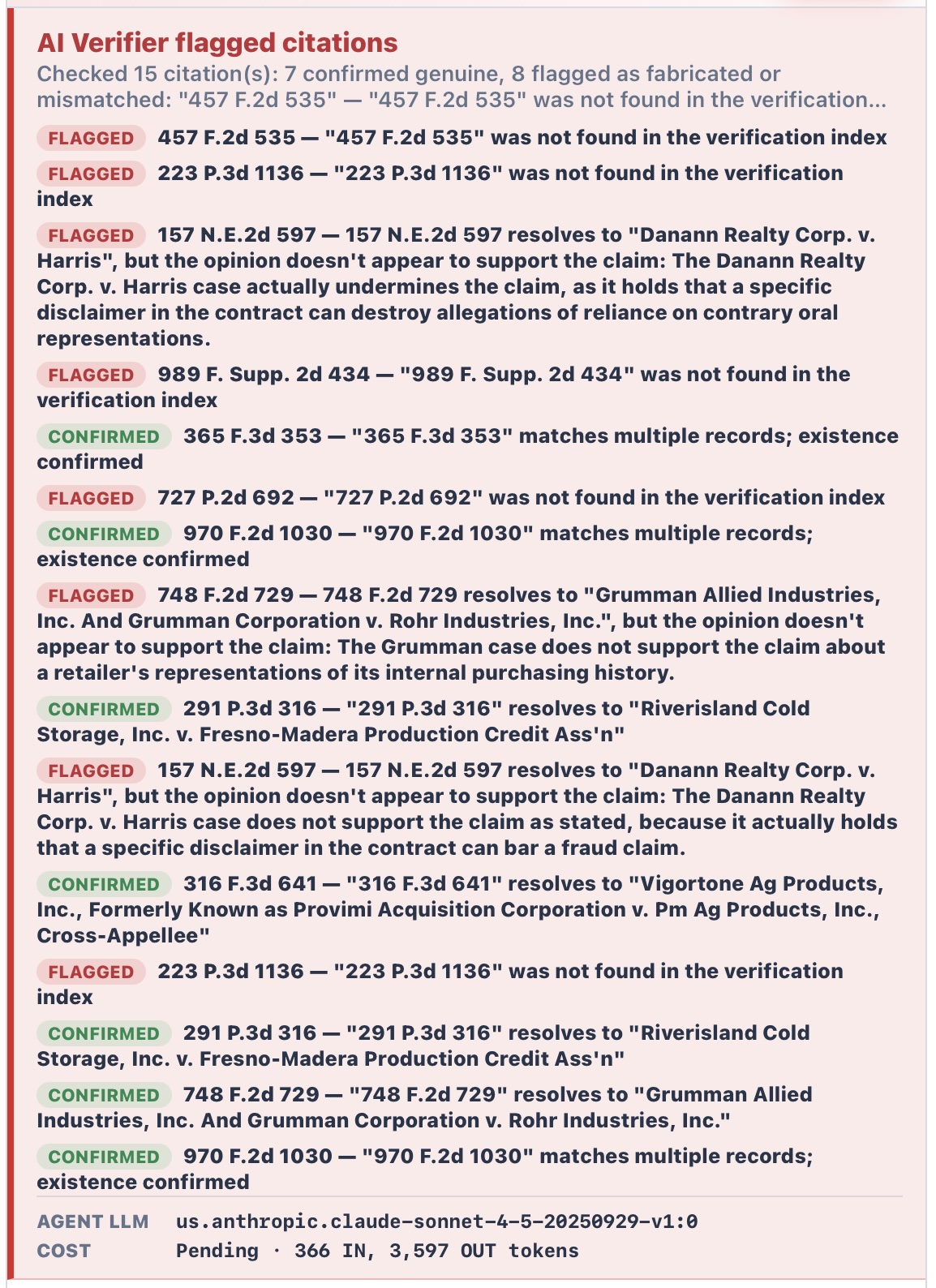 AI Verifier on Claude Sonnet 4.5: 15 citations checked, 7 confirmed, 8 flagged, including Danann Realty, Industrial Polymer, and Grumman Allied.